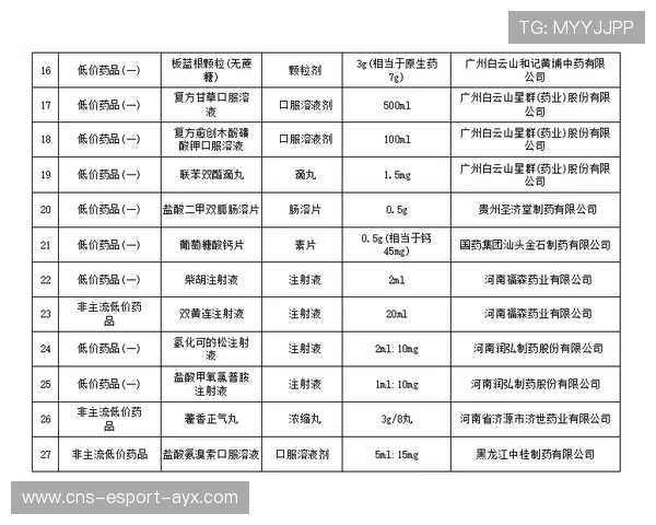 东部榜首正在被重新定义 东部榜首正在被重新定义